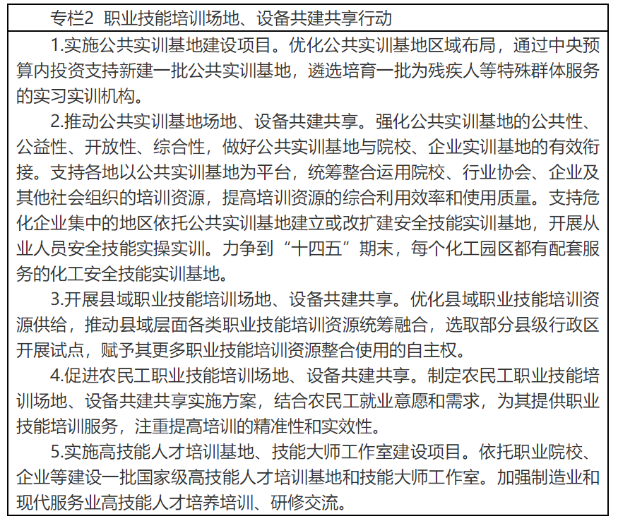 人社部 | 印发《“十四五”职业技能(néng)培训规划》(图2) 人社部 | 印发《“十四五”职业技能(néng)培训规划》(图2)