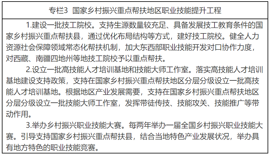 人社部 | 印发《“十四五”职业技能(néng)培训规划》(图3) 人社部 | 印发《“十四五”职业技能(néng)培训规划》(图3)