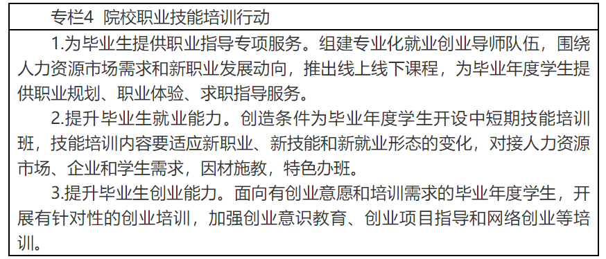 人社部 | 印发《“十四五”职业技能(néng)培训规划》(图4) 人社部 | 印发《“十四五”职业技能(néng)培训规划》(图4)