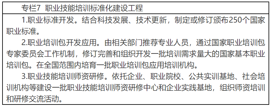 人社部 | 印发《“十四五”职业技能(néng)培训规划》(图7) 人社部 | 印发《“十四五”职业技能(néng)培训规划》(图7)